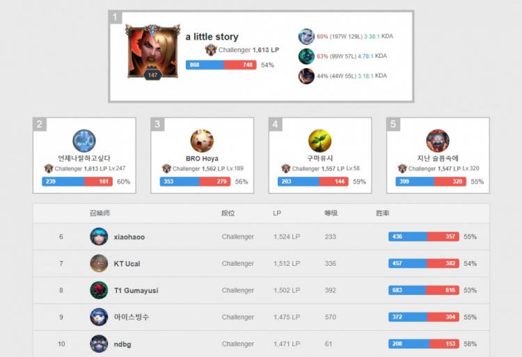 加全能和成 加全能和成