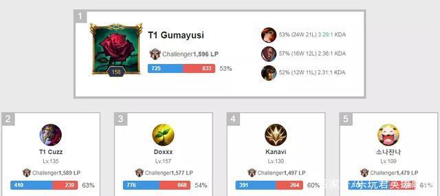 也是因为这 也是因为这