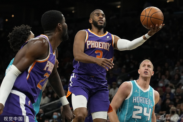 运作的体现 运作的体现