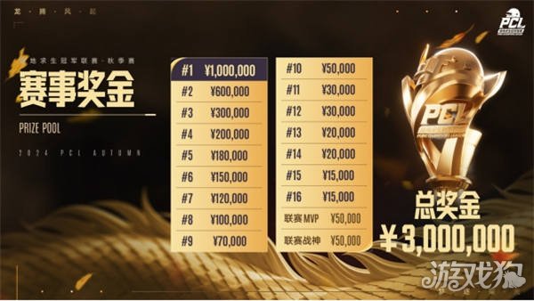 莫德里奇这 莫德里奇这