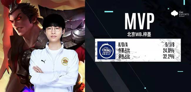 的专业素养 的专业素养