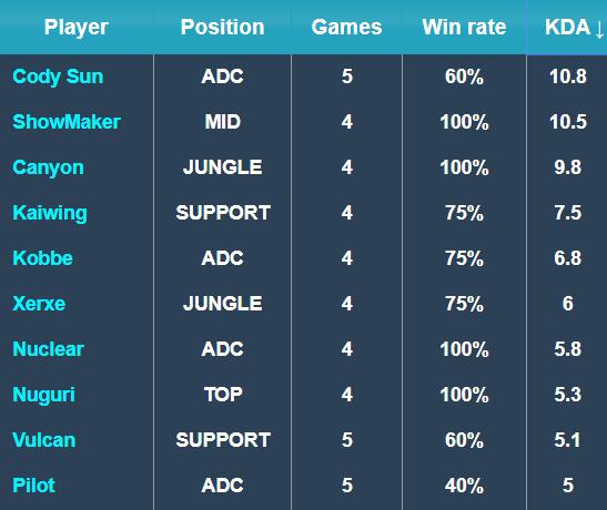 欧冠决赛 欧冠决赛
