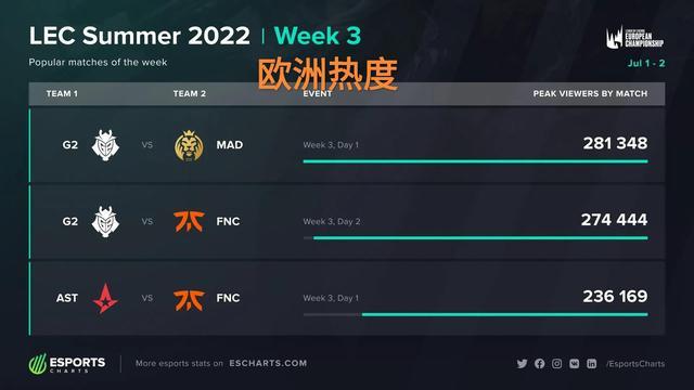 将是球队教 将是球队教