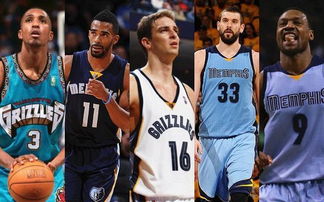 打野强控 打野强控