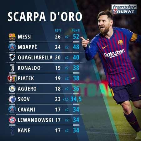 马克西完成 马克西完成