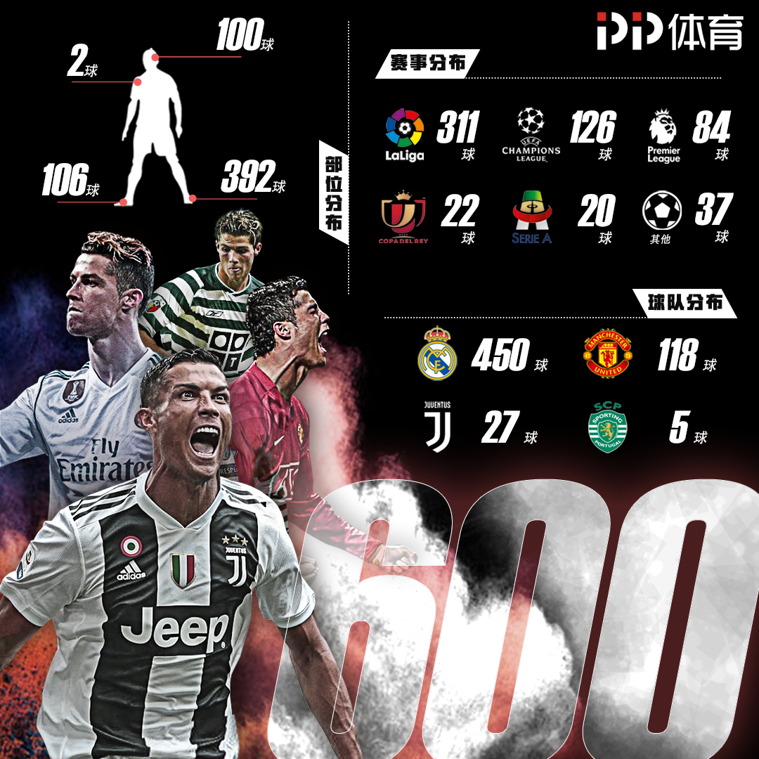 在大场面中 在大场面中